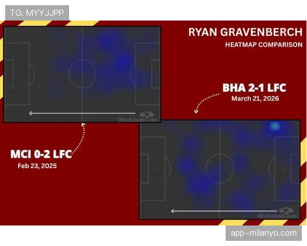 利物浦中场问题显现：创造力不足与攻守平衡失衡双重压力加剧
