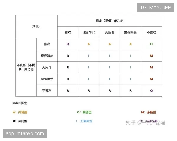判罚优先级规则解析常见场景怎么判与判定依据