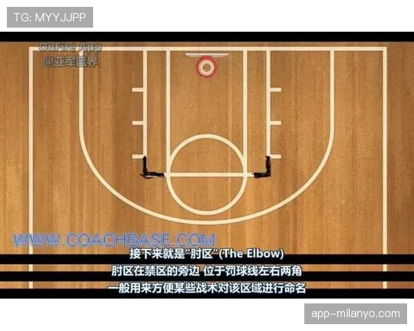 深入解析NBA防守三秒规则：何时吹罚与如何避免？