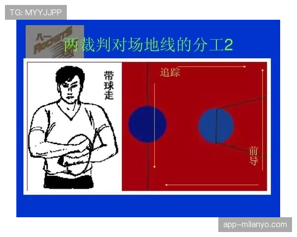 深入解析篮球阻挡犯规的判定规则与核心要素