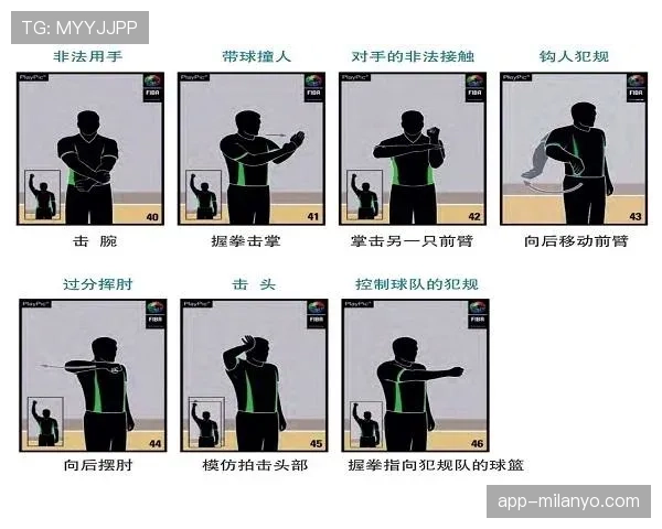 篮球推人犯规的具体规则定义与判罚解析