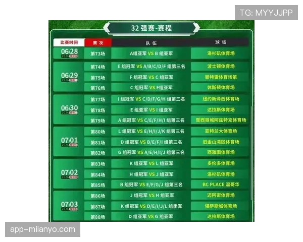 2026世界杯48队12小组赛制如何安排及晋级规则详解