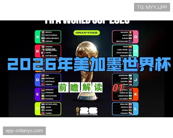 沙特队2026世界杯赛程前瞻：出线形势与关键战分析