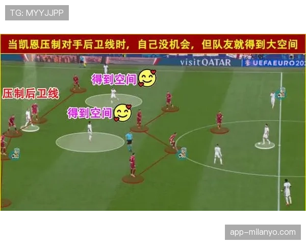 福登vs史密斯·罗 同龄新星进攻端表现差距在哪